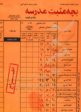 کتاب بچه مثبت مدرسه